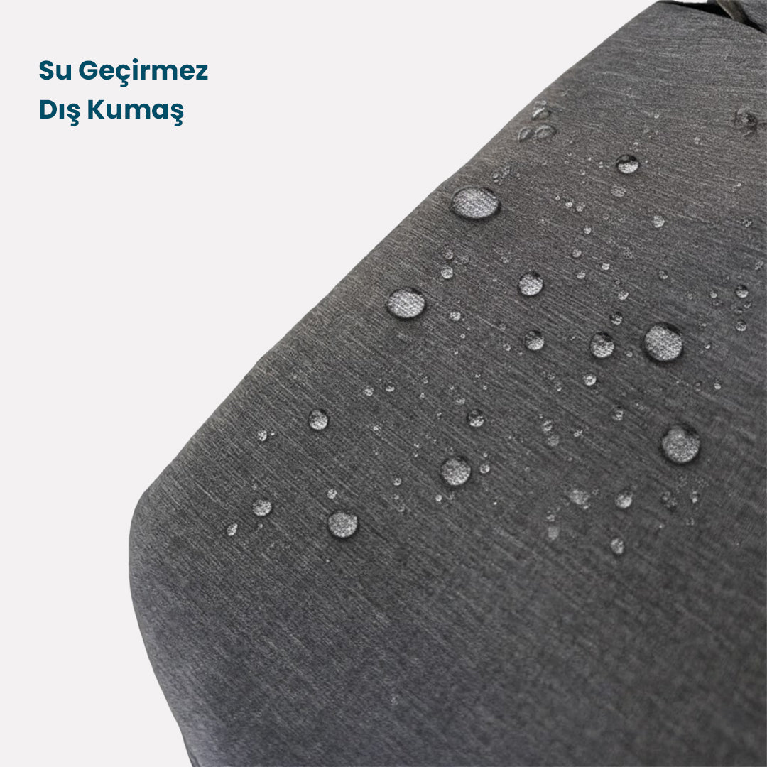 Hırsızlık Önleyici Seyahat Çantası